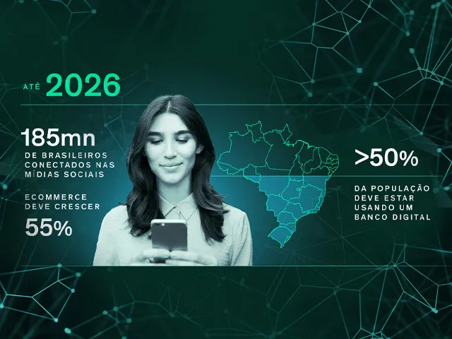 Gráfico de crescimento do mercado de aplicativos móveis em 2026
