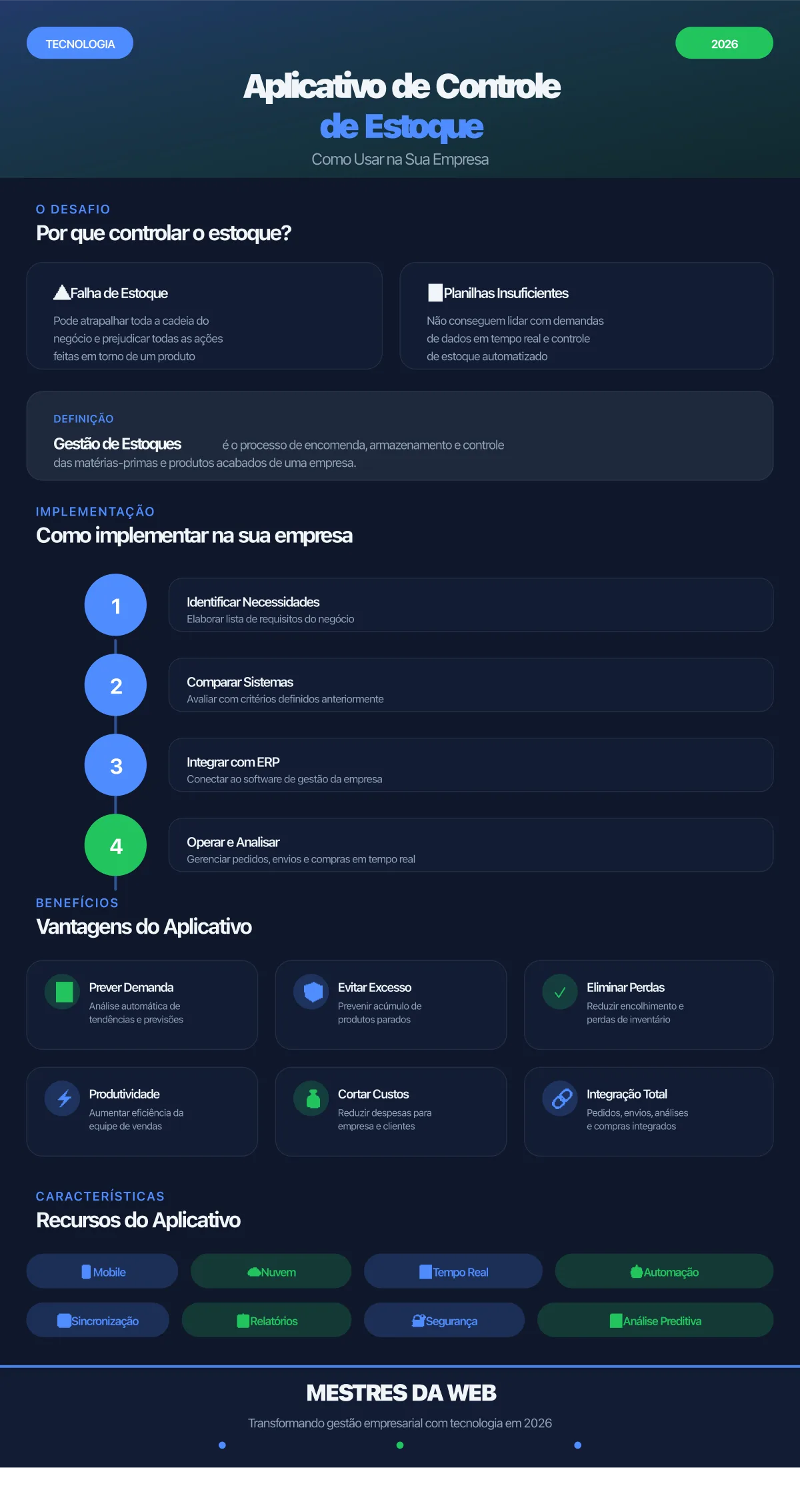 Infográfico: Aplicativo de Controle de Estoque - Como Usar na Sua Empresa em 2026