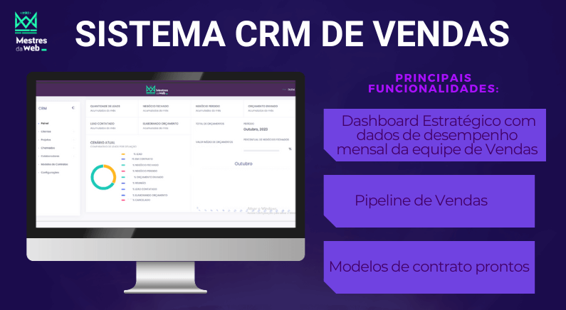 Benefícios de investir em um CRM personalizado