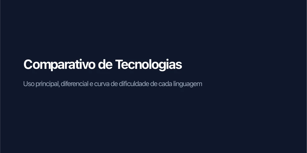 Tabela comparativa visual das dez melhores tecnologias de programação com uso principal, diferencial e dificuldade