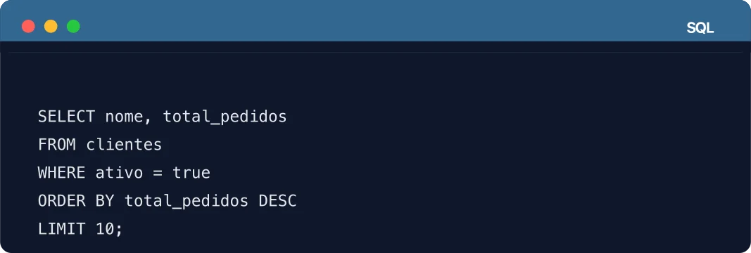 Consulta SQL sendo executada em banco de dados relacional PostgreSQL com retorno de tabelas