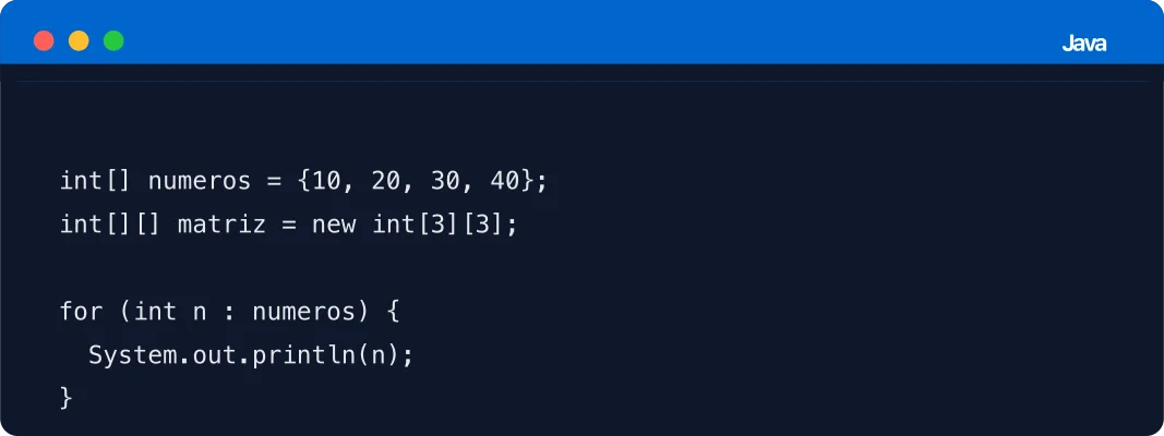 Diagrama ilustrativo de Arrays em Java mostrando estrutura unidimensional e multidimensional com índices numerados de zero até o tamanho final